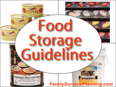 Proper Food Storage Chart